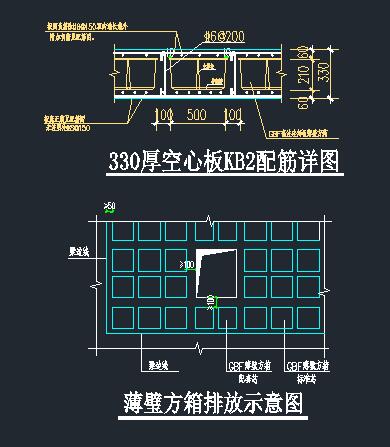 算量