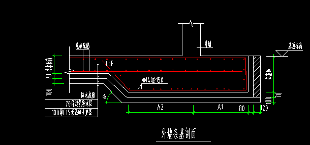 面筋