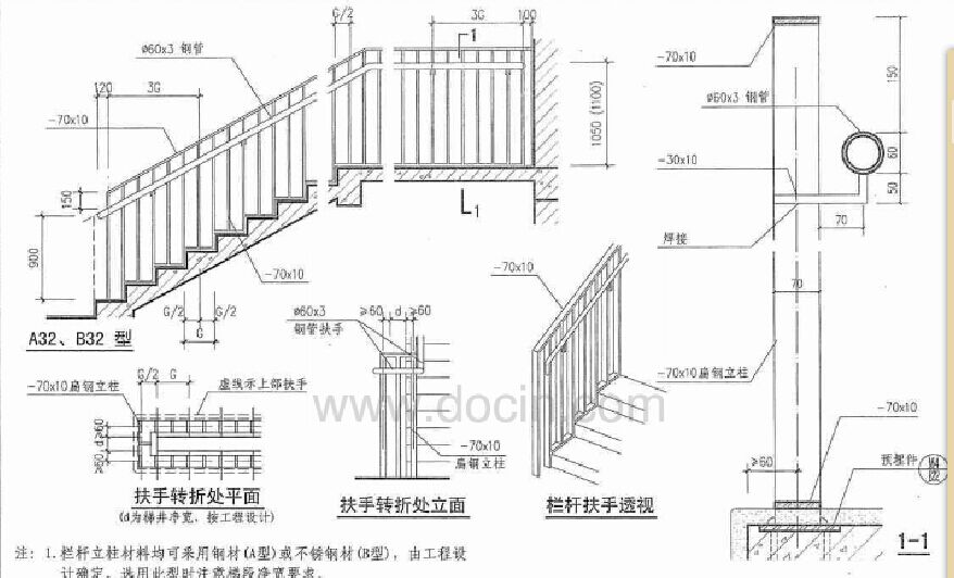 我截图中的楼梯栏杆要套几个定额啊?b32型的栏杆