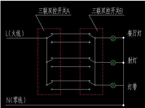 答疑解惑