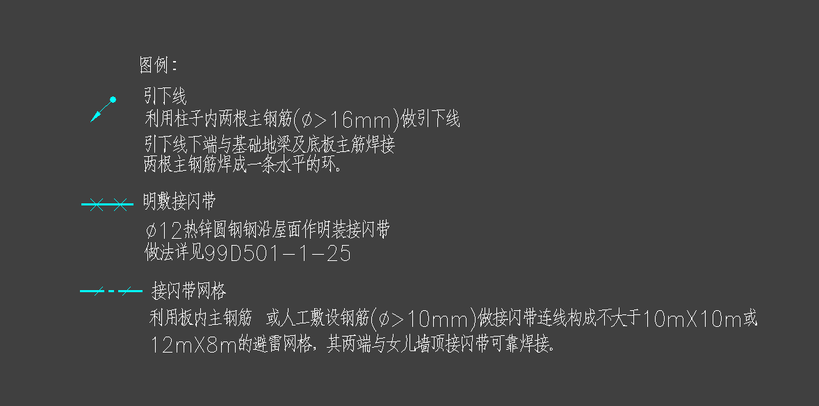 防雷