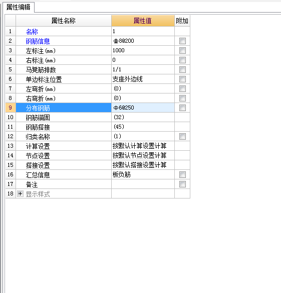 馬凳筋