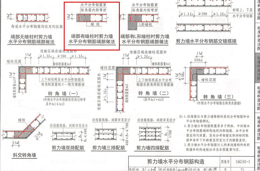 箍