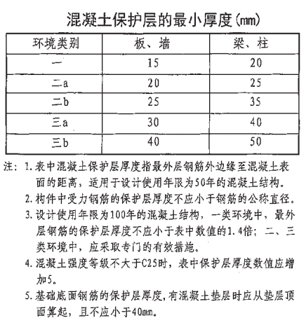 构造柱