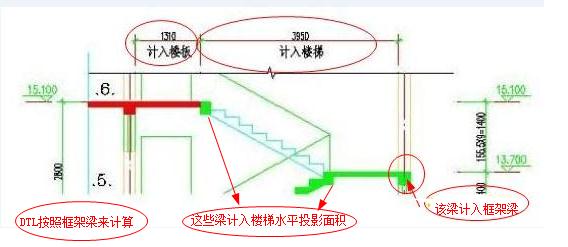 梯段