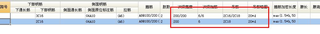 梁相交处附加箍筋