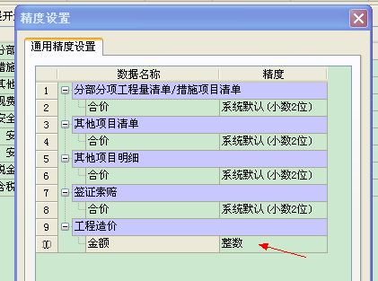 總價