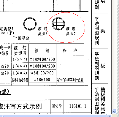 箍