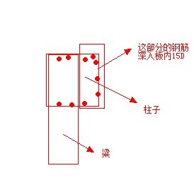 弯折