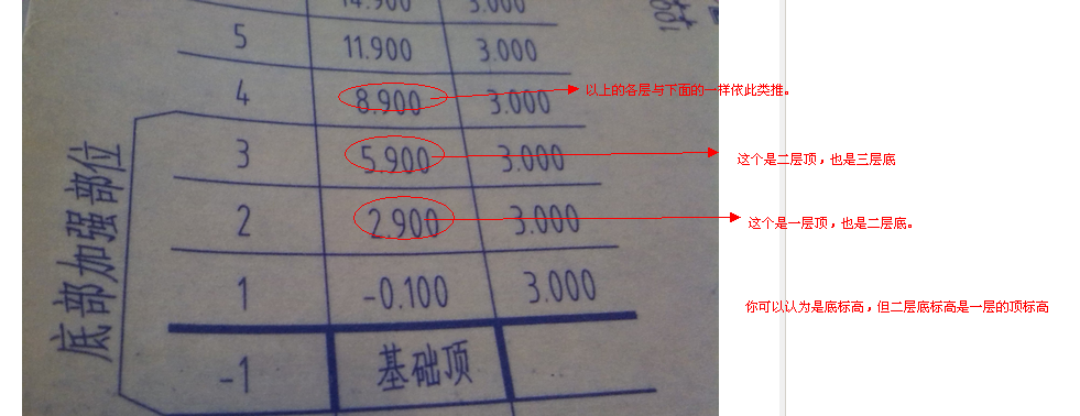 廣聯(lián)達服務(wù)新干線