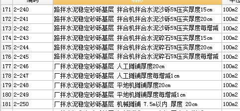 定额