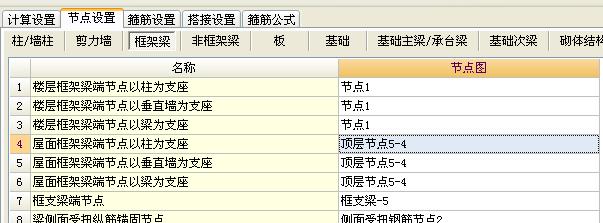 錨