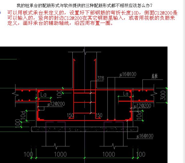 配筋形式