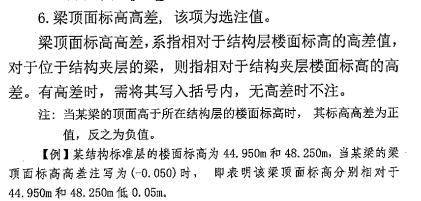 配筋图