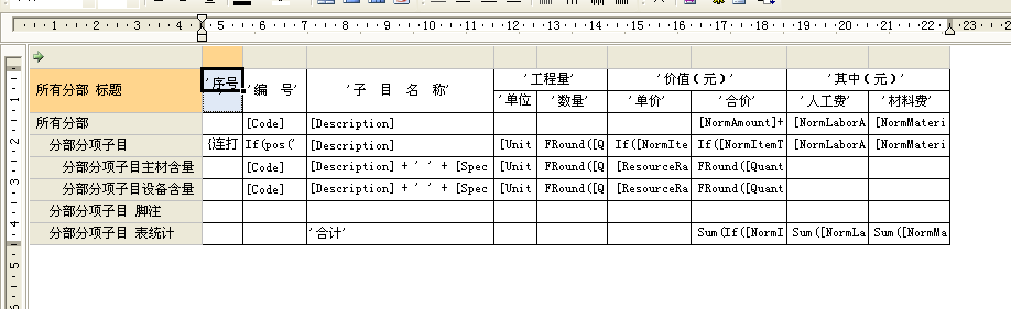 子目