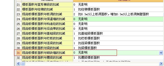 模板工
