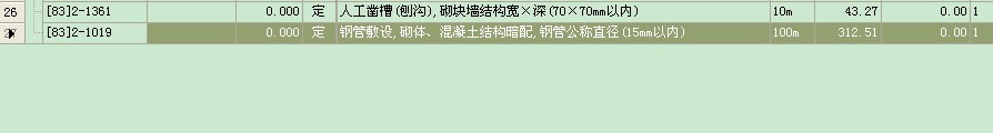 子目