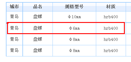 马凳筋