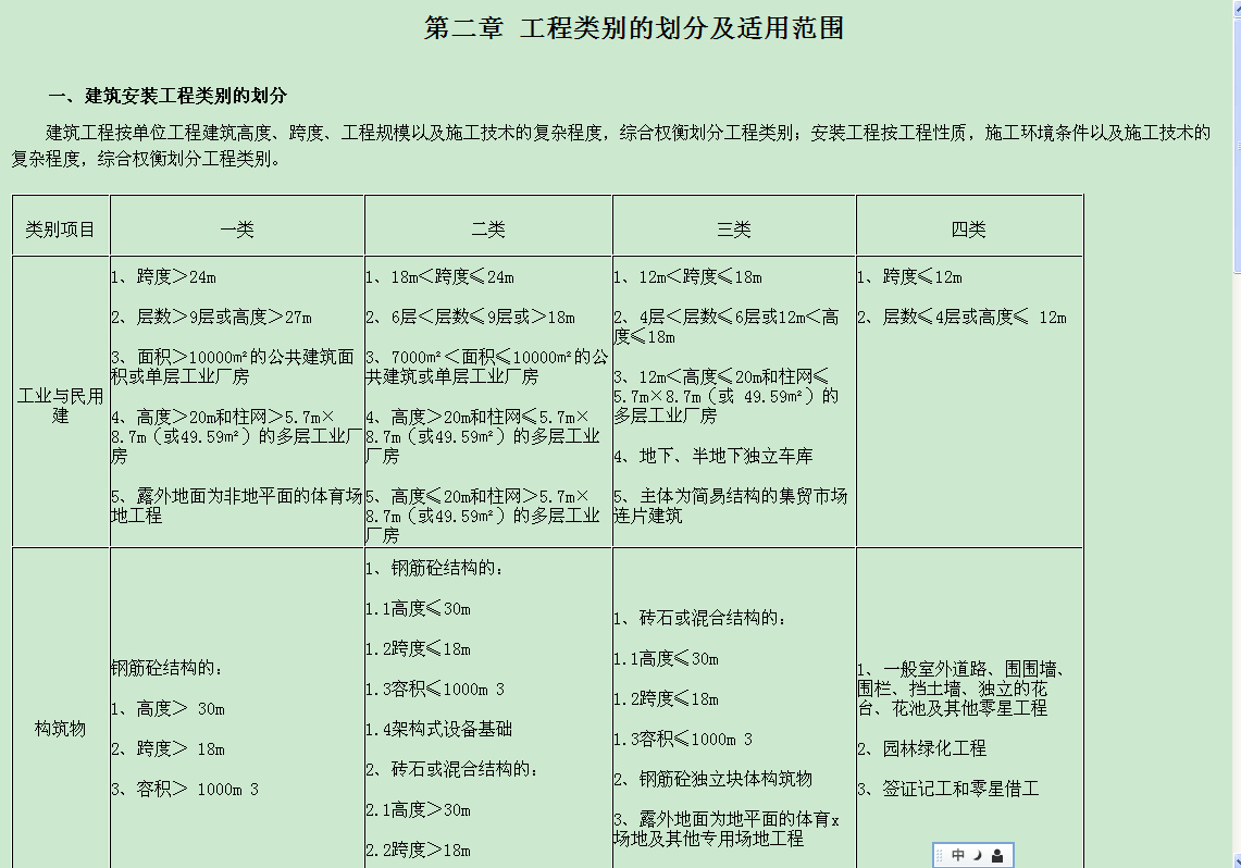 民用建筑