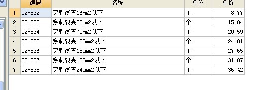 穿刺线夹