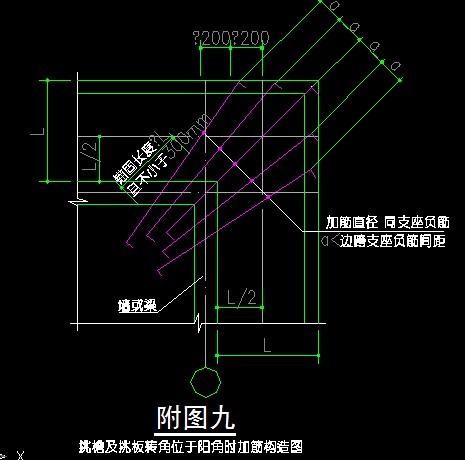 的放射筋