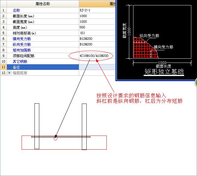 柱間