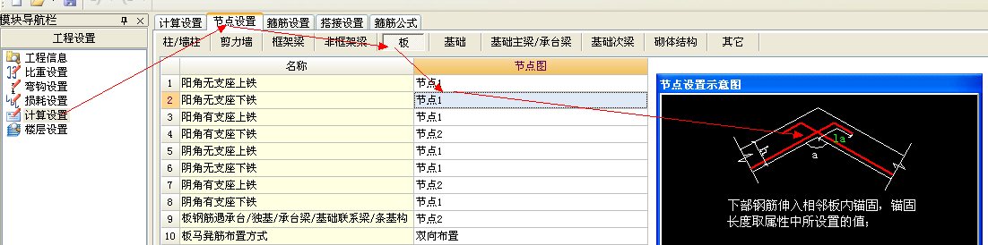 折梁