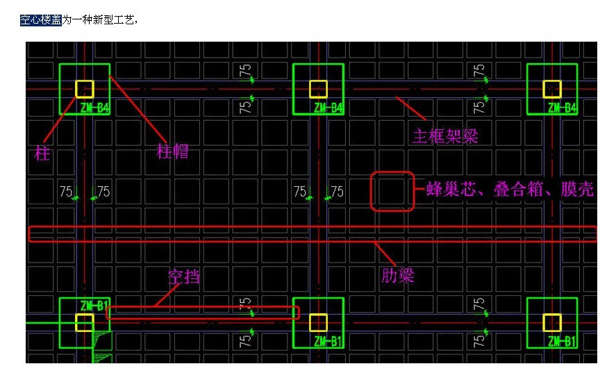 板洞