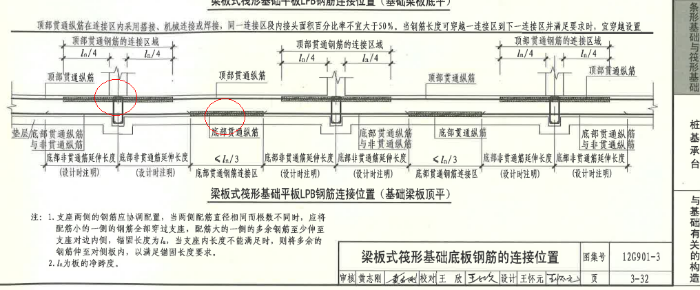 搭接错开