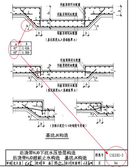 柱墩