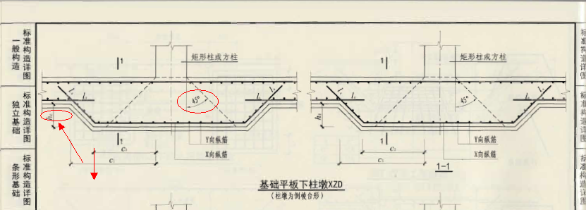 筏板基础