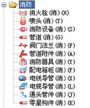 排水问题