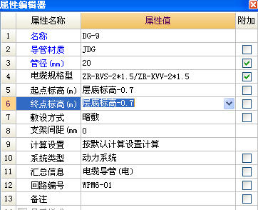 算量