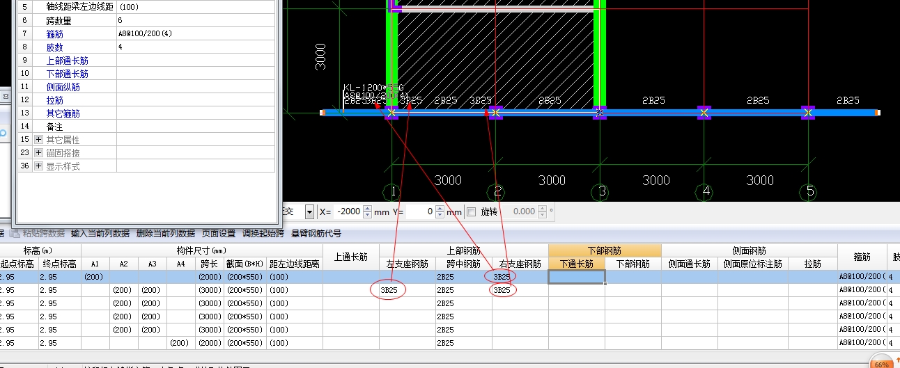 跨长