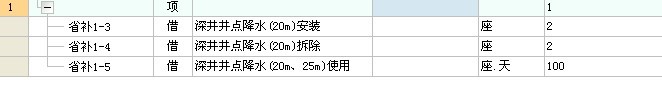 井点