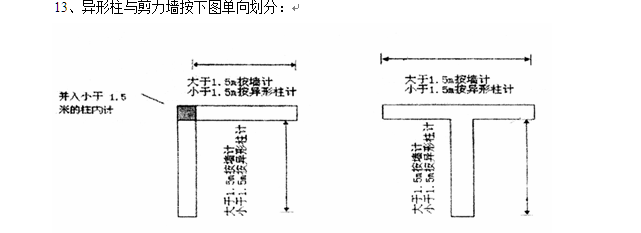 约束边缘构件