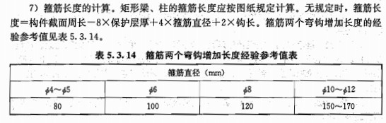 箍筋