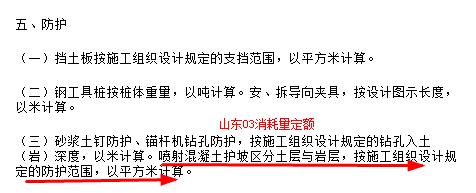 投影面