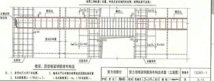 钢筋算量连梁配筋问题