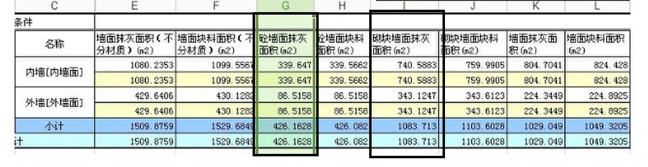 廣聯(lián)達(dá)服務(wù)新干線