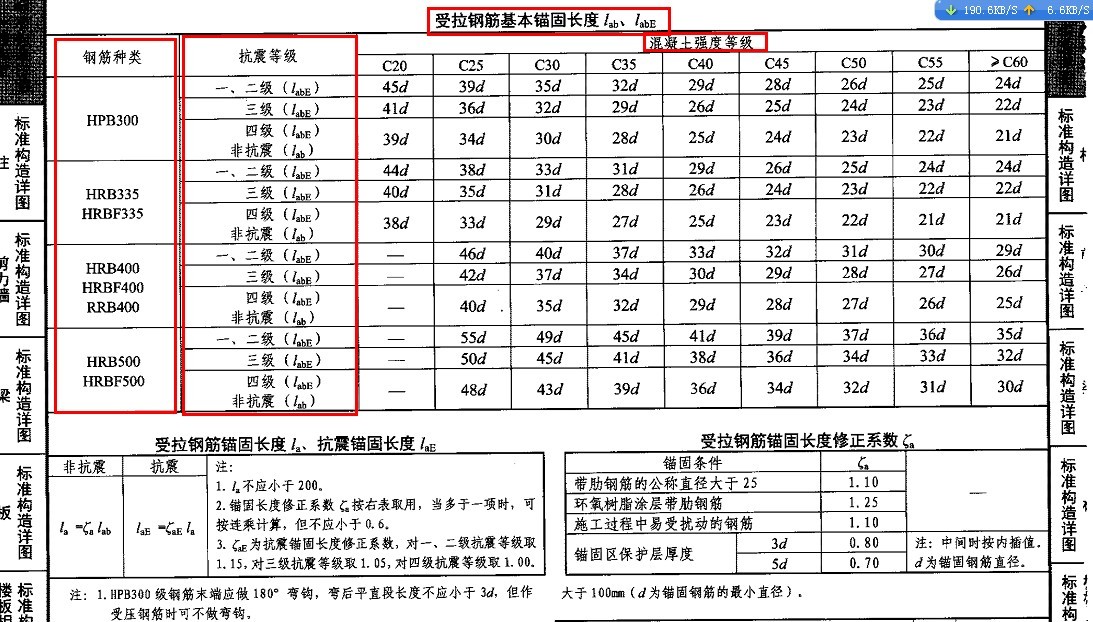 抗震等级