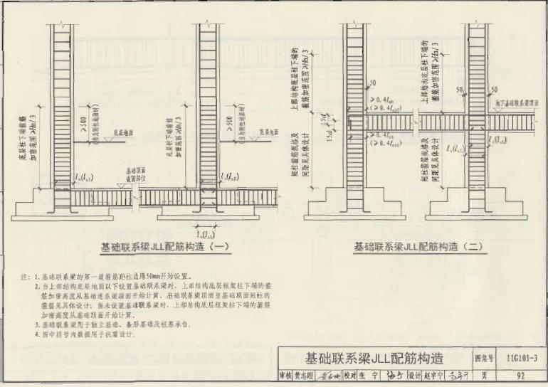 梁縱筋