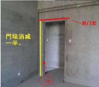 门垛100是指安装门后剩下的墙宽吗