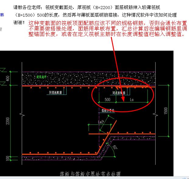 筏板变截面