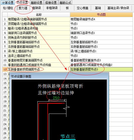 怎么配筋