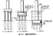 构造