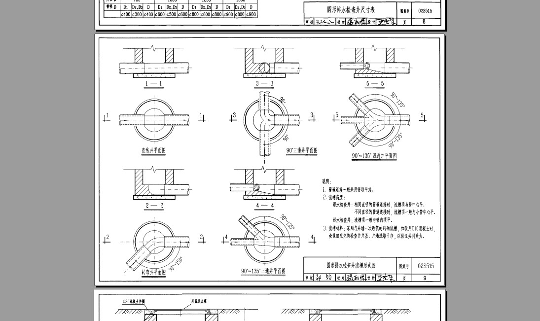 检查井