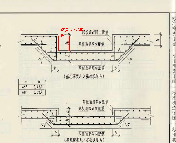 集水坑