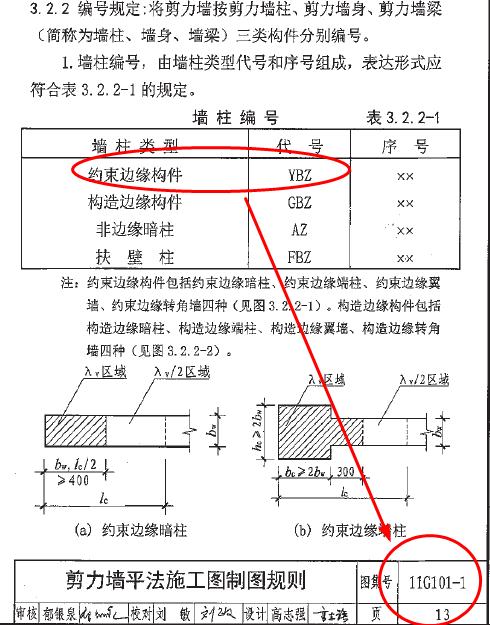 端柱