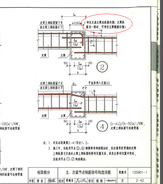 主筋